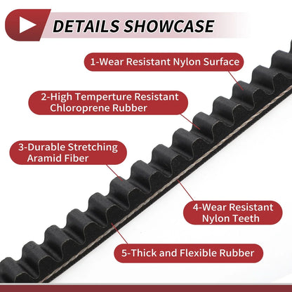 Drive Belt V-Belt for Honda CH125 Spacy (1984)