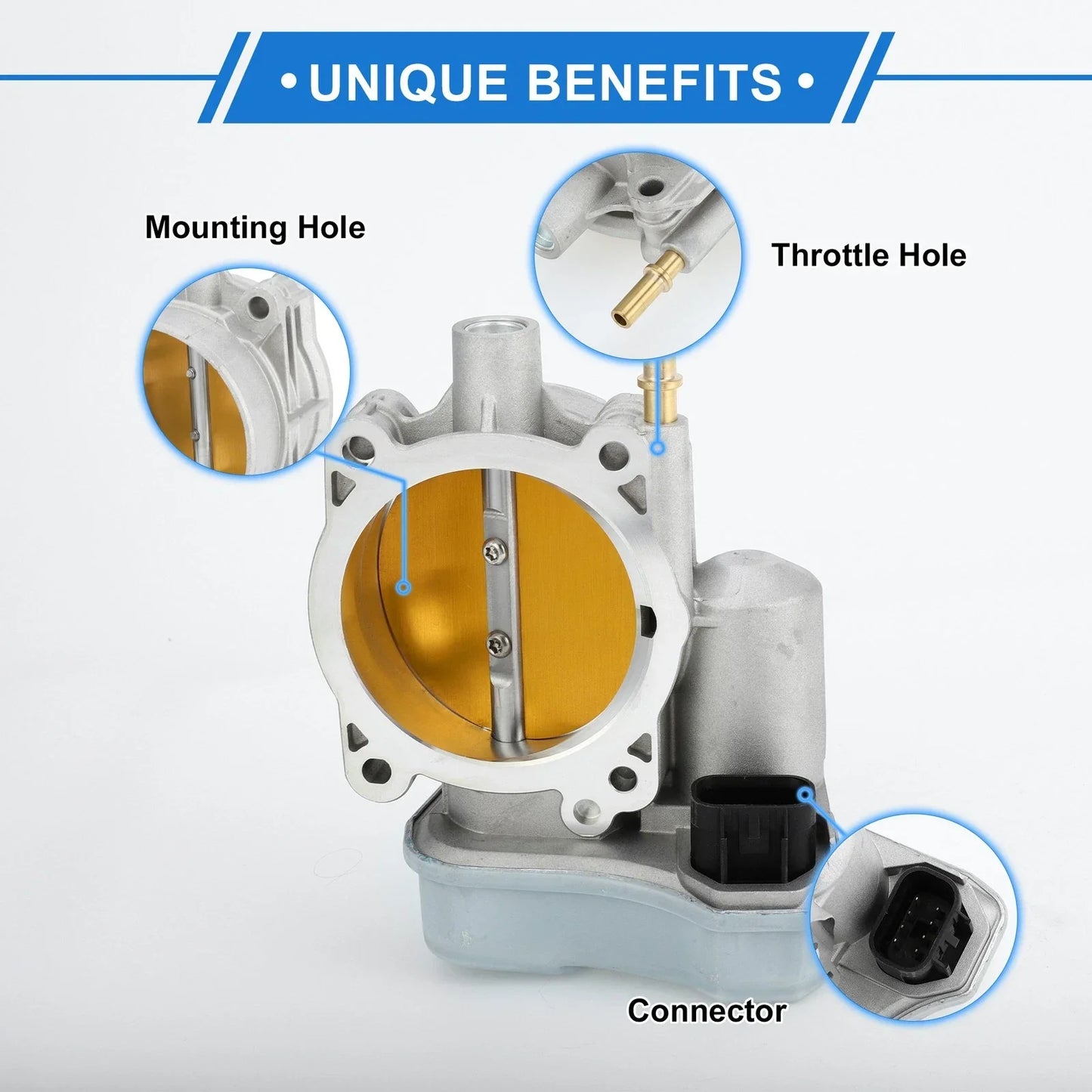 Throttle Body Actuator for Chevy Colorado, Trailblazer, Impala (2004-2012)