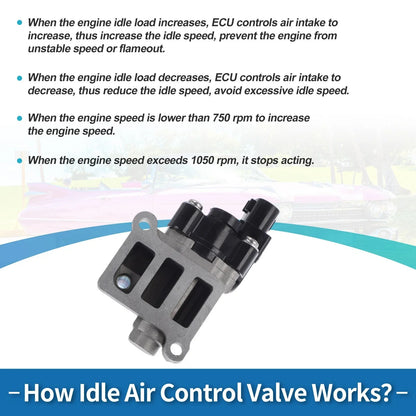 Idle Air Control Valve for Honda CR-V 2002-2004 IACV Motor