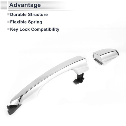 Rear Right Exterior Door Handle for Hyundai Tucson (2016-2020)