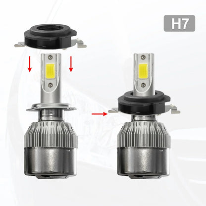 H7 LED Headlight Adapter Bases for Mercedes-Benz E Series (2005-2015)