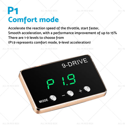 Throttle Controller Kit for Toyota Prado 120 Series (2002-2009)
