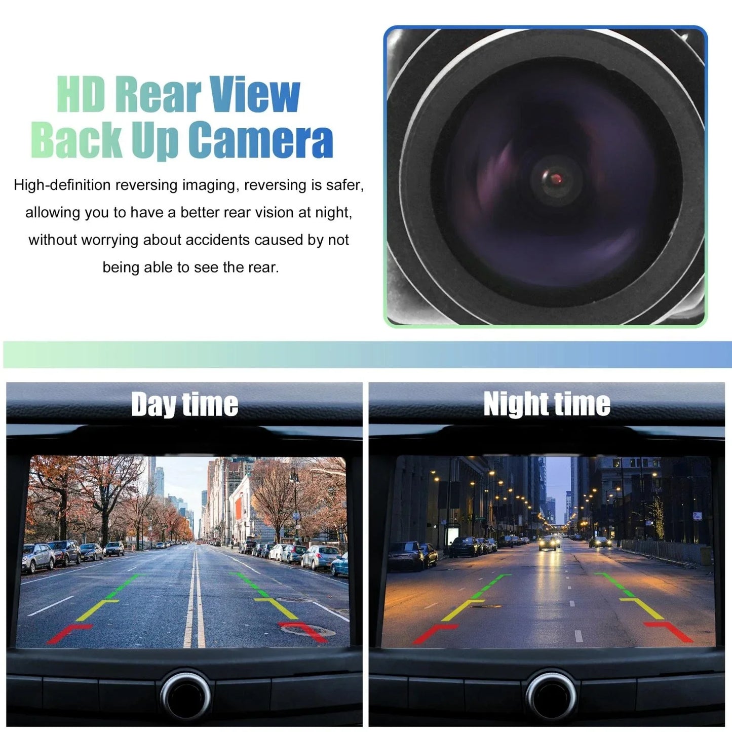 Dodge Journey Rear View Backup Camera for 2011-2020 (2 x 56054158AB, 56054158AC)
