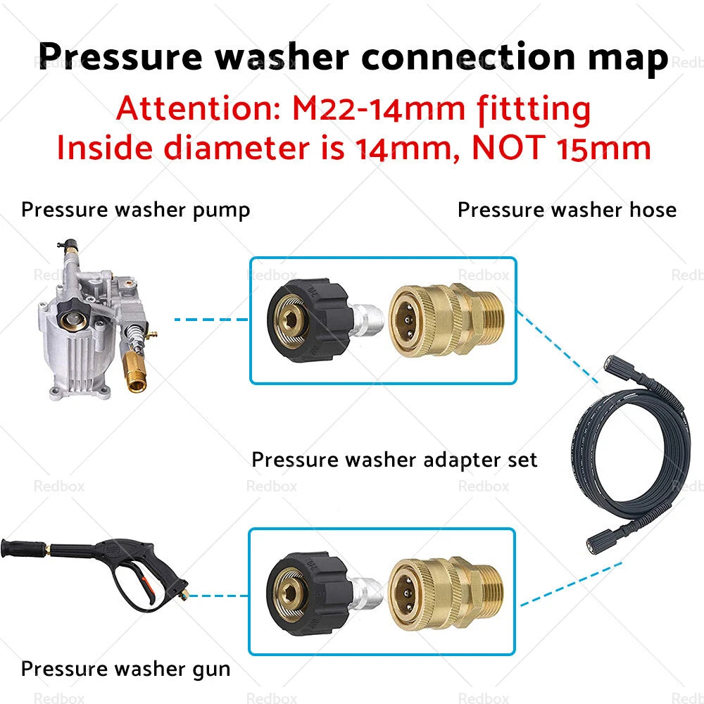 1 Pair M22-14 Adapter 1/4" Quick Connect Coupler for Pressure Washer