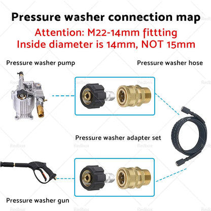 1 Pair M22-14 Adapter 1/4" Quick Connect Coupler for Pressure Washer
