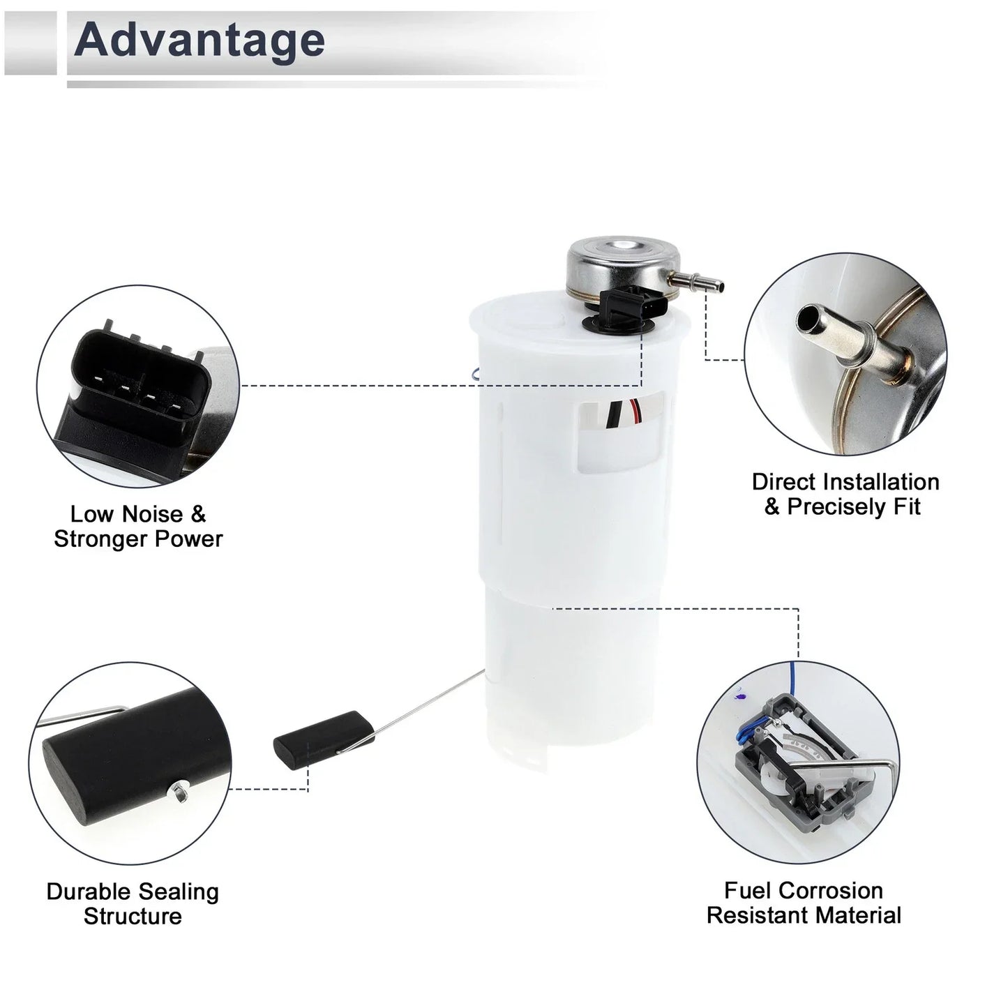 Fuel Pump Assembly for Dodge Ram 1500 V6 3.7L/V8 (2002-2003)