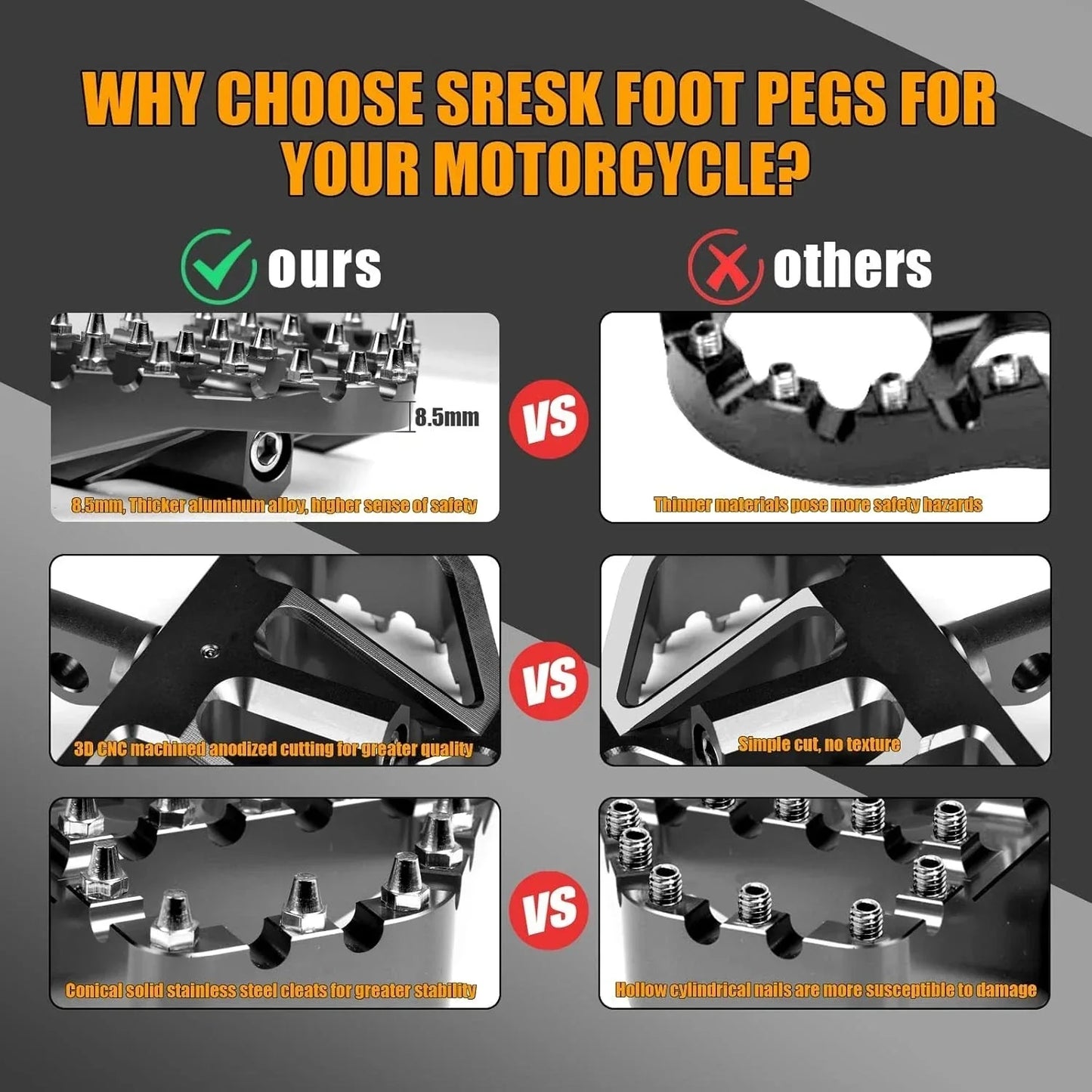 Wide Foot Pegs MX Style Floorboard for Harley Touring Sportster Softail Dyna