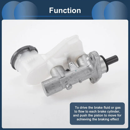 Brake Master Cylinder Reservoir for Honda Civic (2001-2005)