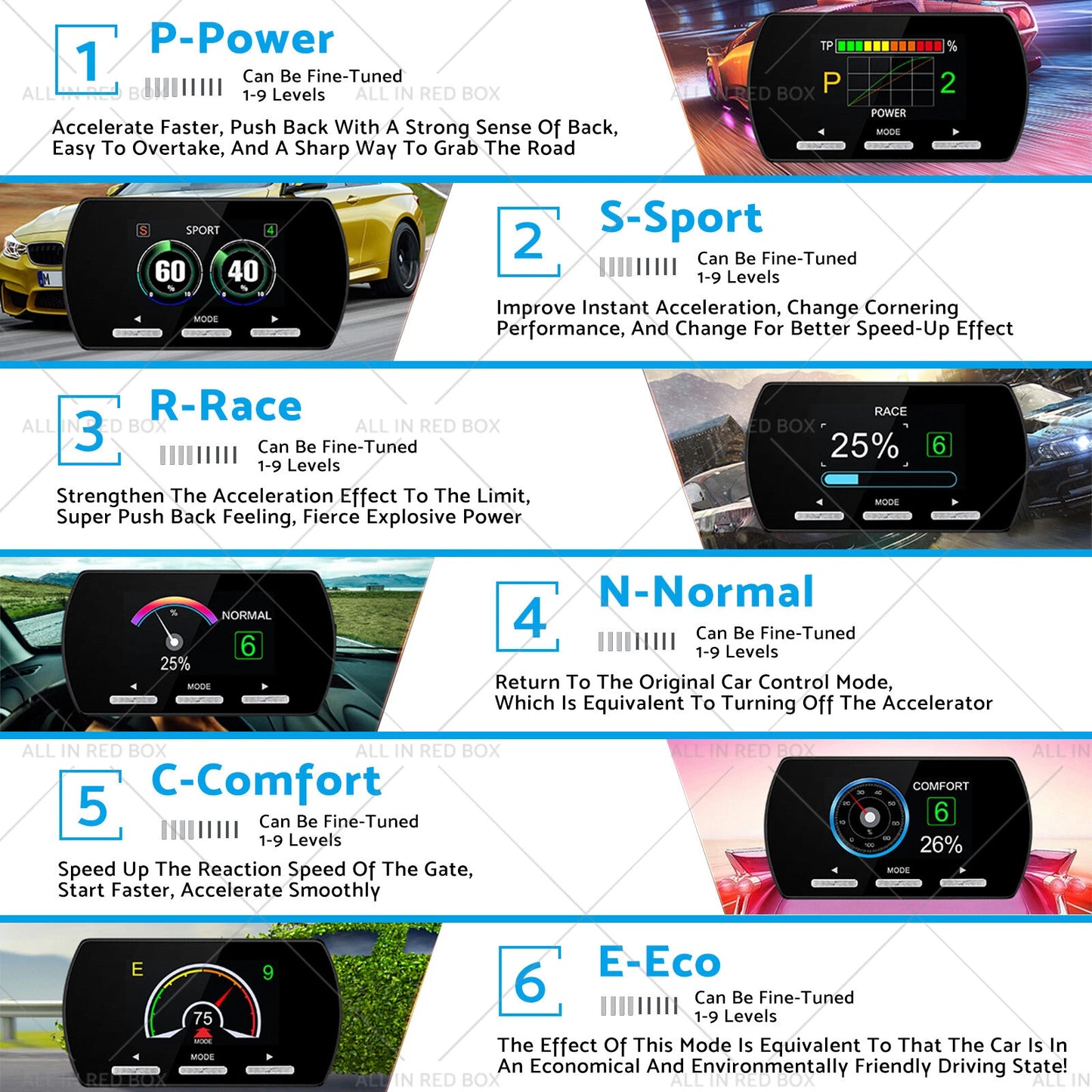 Electronic Throttle Controller for Toyota Fortuner (2016-On)