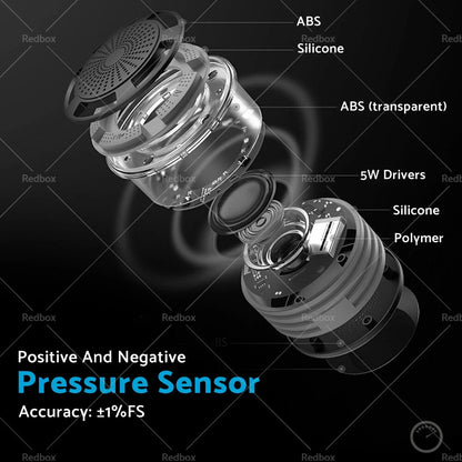 Handheld Digital Differential Manometer Air Gas Pressure Gauge ±103.42KPA