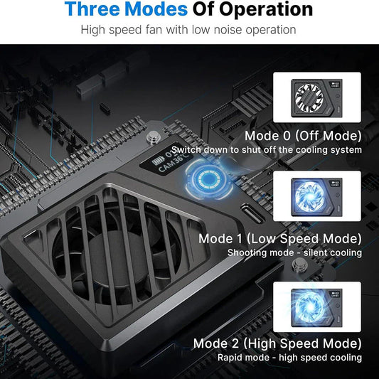 Aluminum Alloy Camera Cooling Fan & Cable for Sony, Canon, FUJIFILM, Nikon