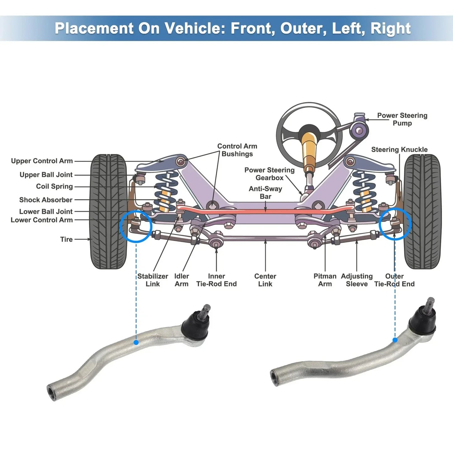 2 x Front Outer Tie Rod End Links for Acura CL TL (2001-2003)