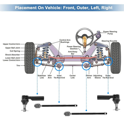 4pcs Tie Rod End Links for Dodge Ram 1500 (2011-2015)