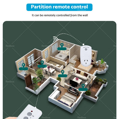 Wireless Power Switch Mains Socket & Remote Controller AU Plug (1 Pack)