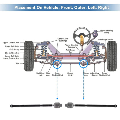 2 x Front Inner Tie Rod End Links for Honda CR-V (2007-2008)