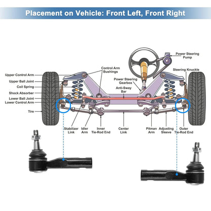 2 x Front Outer Tie Rod End Links for Chevrolet Equinox (2005-2009)