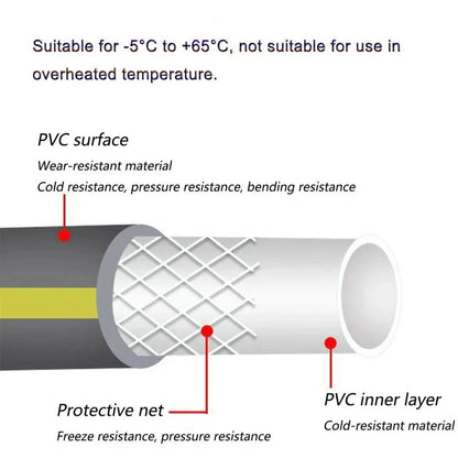 12mm x 50m Garden Hose for Car Wash - Kinet