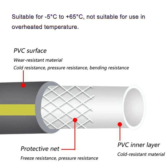 12mm x 50m Garden Hose for Car Wash - Kinet