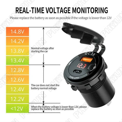 12V USB Type-C Charger Adapter for Car Motorcycle QC 3.0 Power Outlet