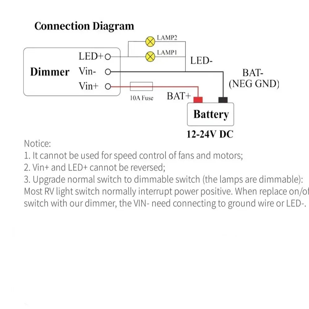 12V/24V PWM LED Dimmer Switch for Caravan Motorhome Trailer Lights