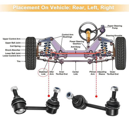 2 x Car Rear Sway Bar Links for Honda CR-V (2002-2003, 2005-2006)