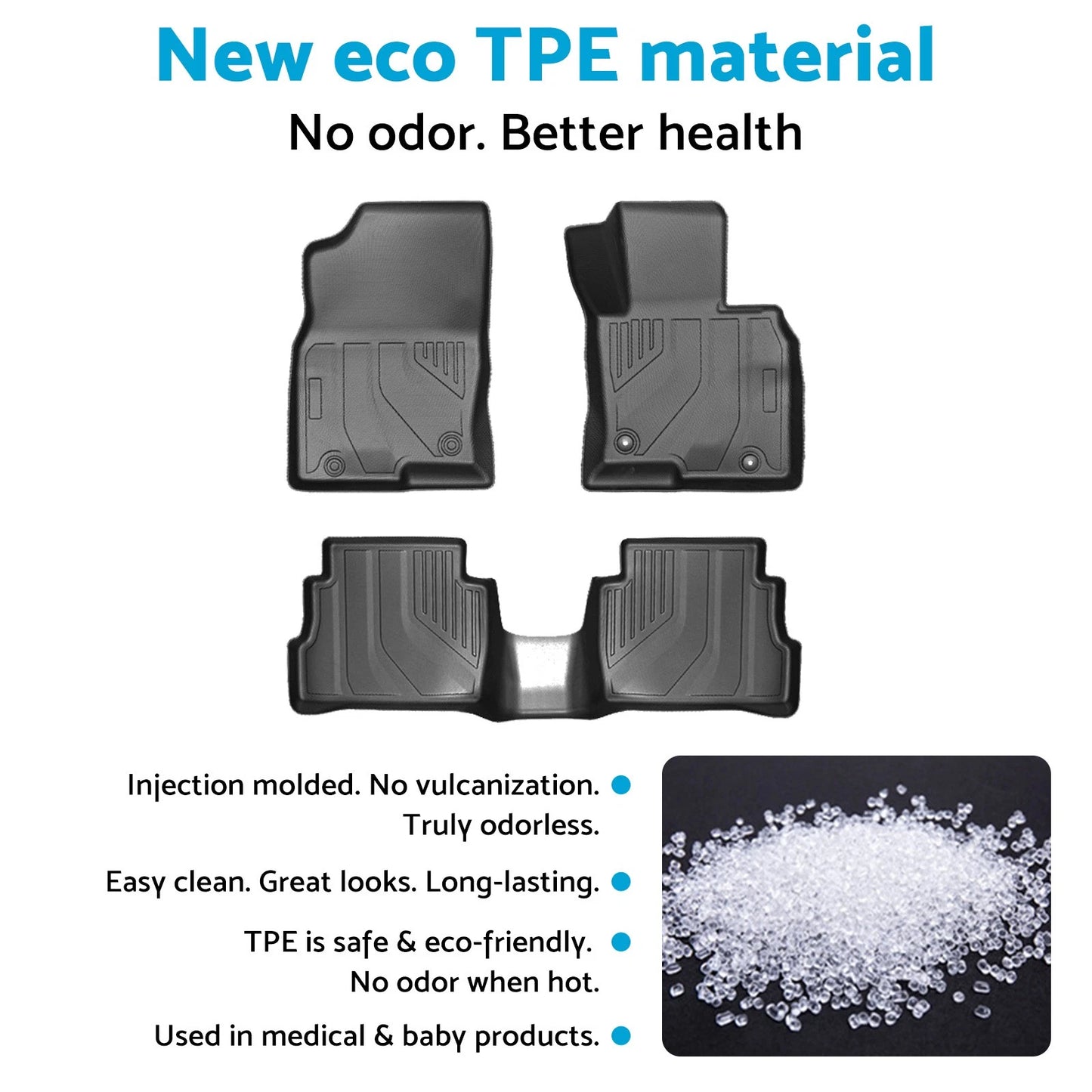 3 Pcs Anti-Slip TPE Floor Mats for Mazda CX-5 (2017 - Present)