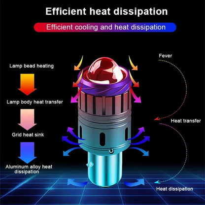 LED Headlight Lens Bulb H4 H6 BA20D for Motorcycle