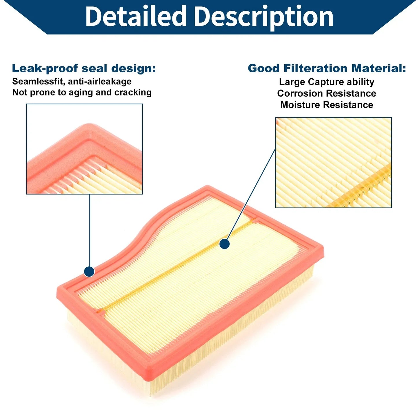 Car Engine Air Filter for MERCEDES-BENZ A177 A200 1.3L (2018) - 1 x Pcs