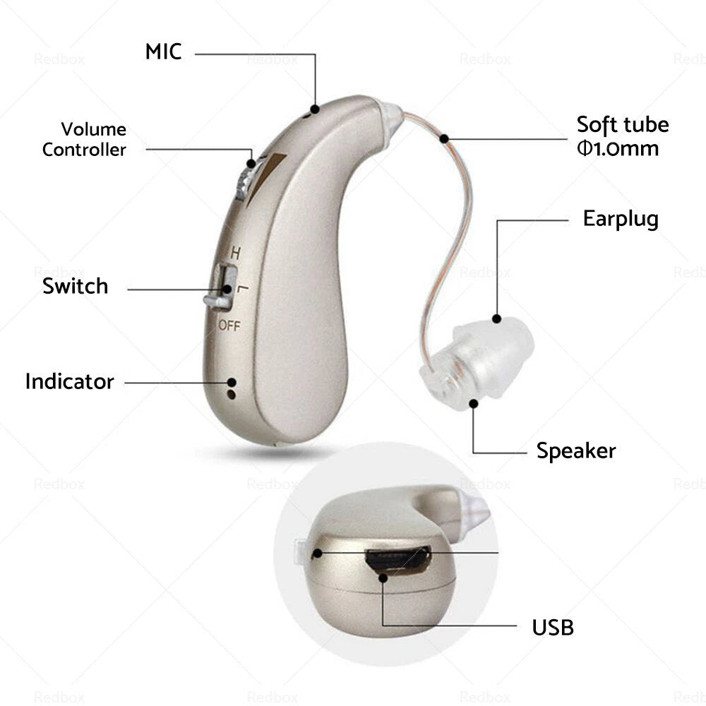 High-Power Rechargeable Hearing Aid for Severe Loss - BTE Tool Kit