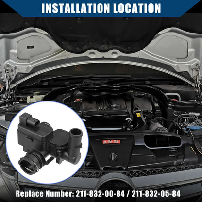HVAC Heater Control Valve for Mercedes-Benz E 320 3.2L (1994-2005)