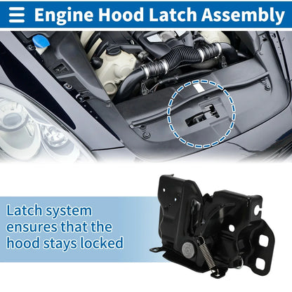 Hood Latch Assembly for Chrysler 200 (2011-2014) - 1 x Durable Replacement