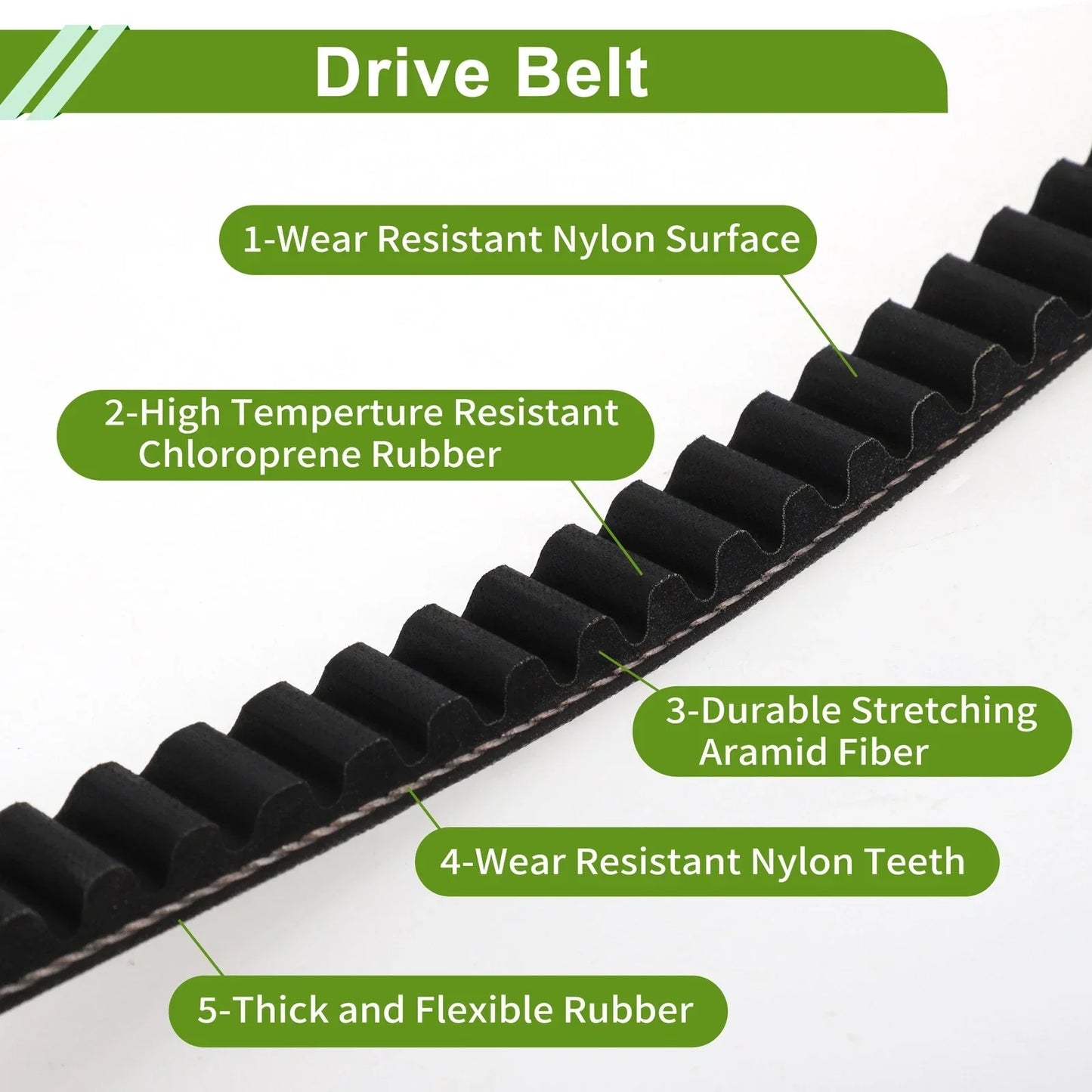Drive Belt V-Belt for Honda Benry 50 Motorcycle (2003-2005)
