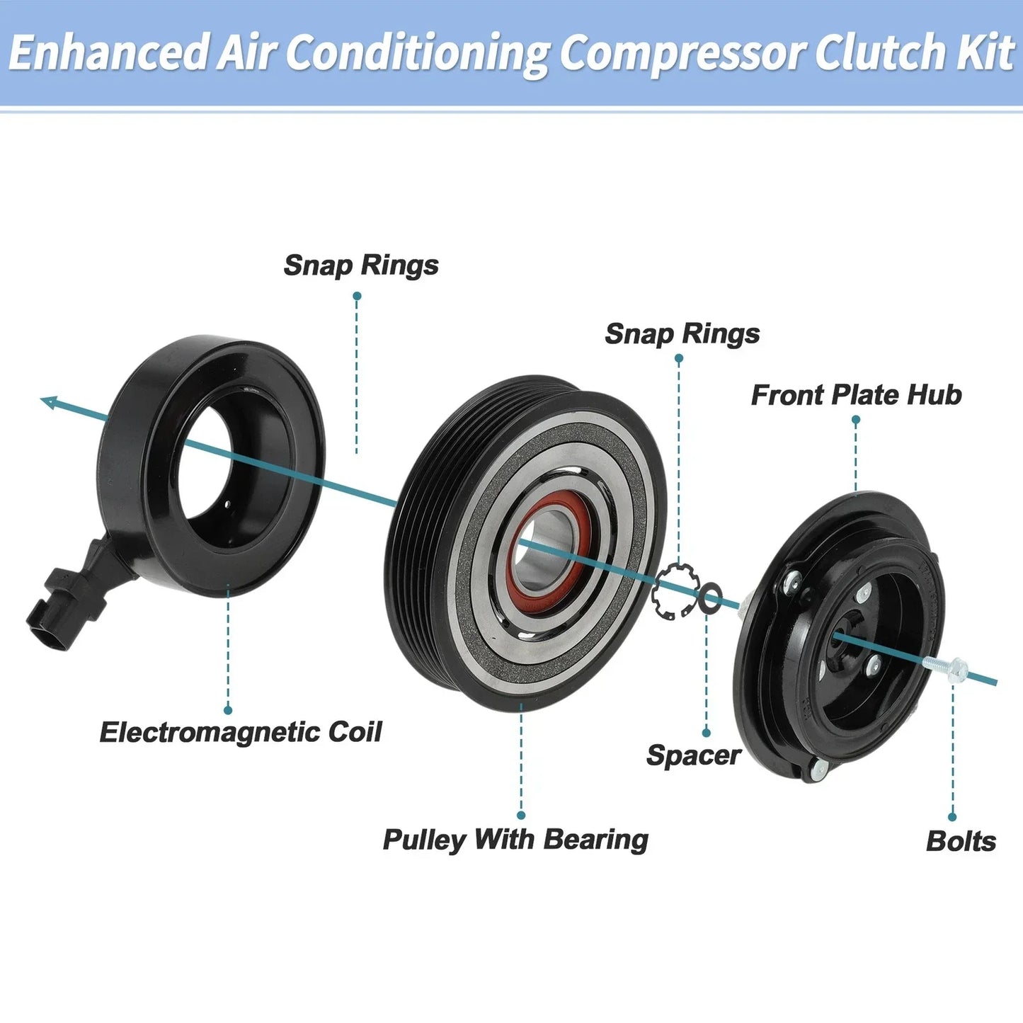 AC Compressor Clutch Kit for Chrysler 300, Dodge Challenger, Durango, Jeep (2005-2023)